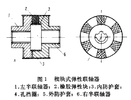 HC方型鋼絲繩電動(dòng)葫蘆的結(jié)構(gòu)特點(diǎn)